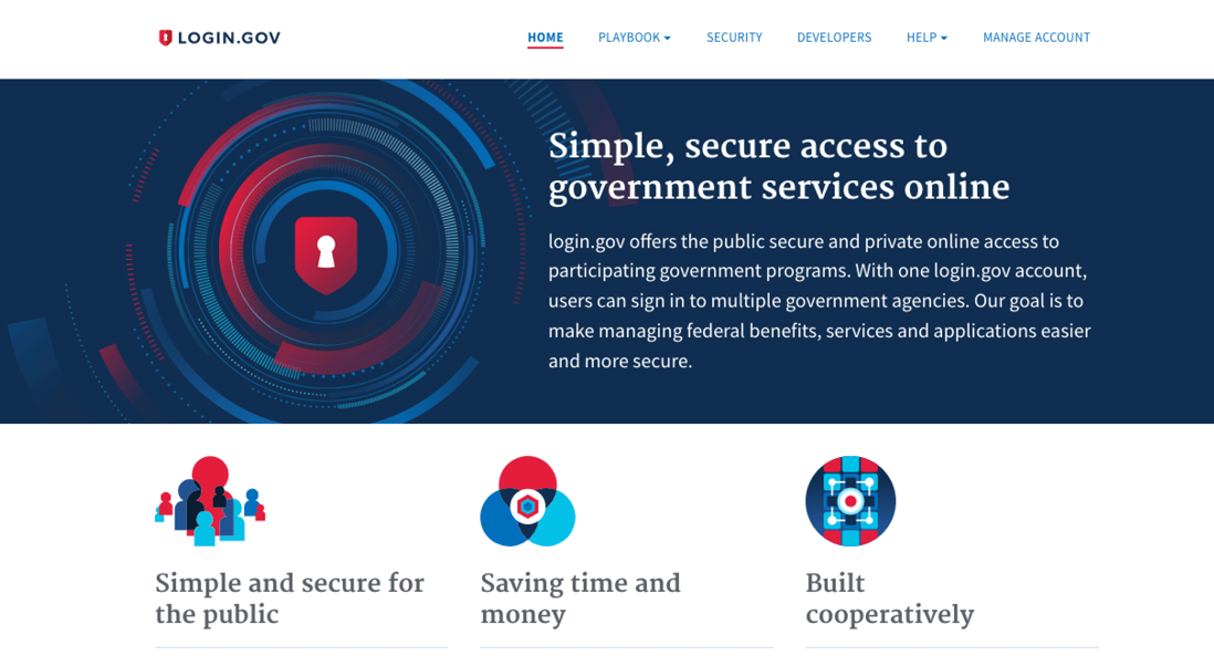 Improving Government Consumer Identity With Login gov United States 